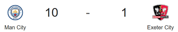 Man City 10 - 1 Exeter City