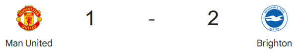 Man United 1 - 2 Brighton