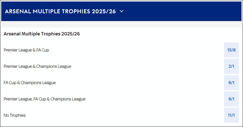 Arsenal 2025/26 Mulitiple Trophies Betting
