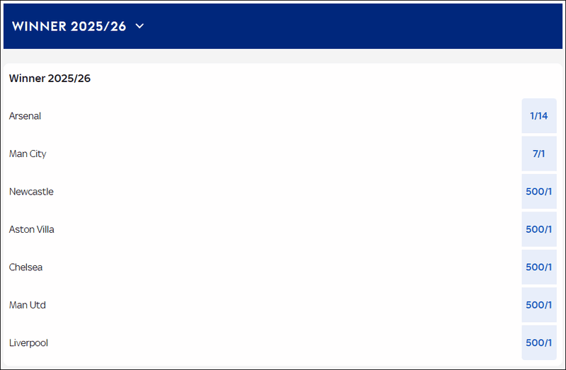 Premier League 2025/26 Outright Betting