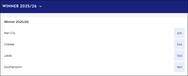 FA Cup 2026 Outright Betting