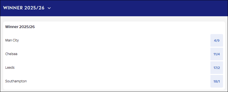 FA Cup 2025/26 Outright Betting