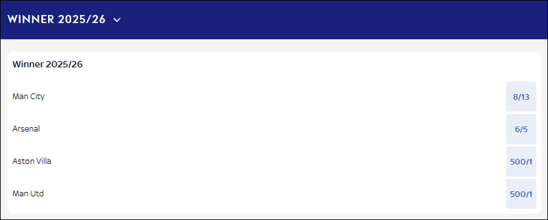Premier League 2025/26 Outright Betting