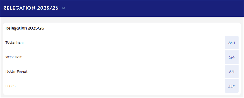 Premier League 2025/26 Relegation Betting