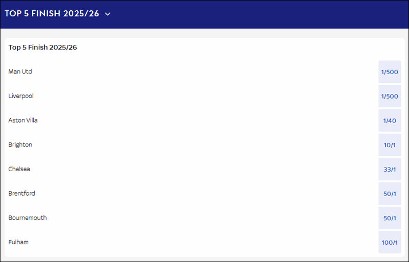 Premier League 2025/26 Top 5 Betting