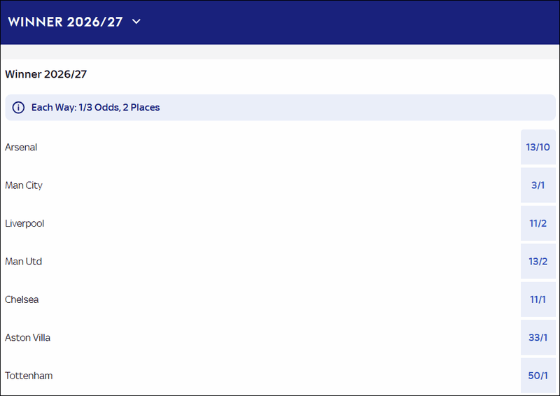 Premier League 2026/27 Outright Betting